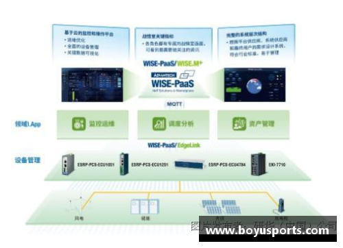 校企双联合再创新高度四季沐歌“智慧能源多能互补烘干装”助力产业升级