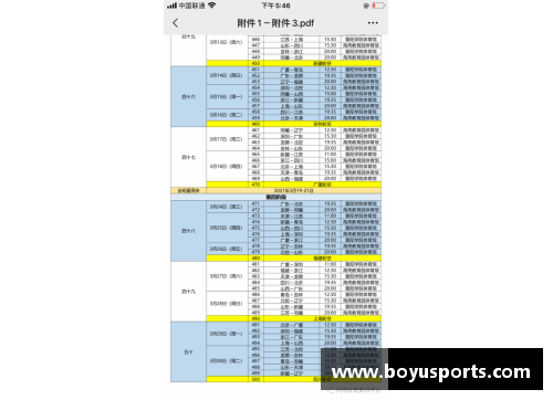 boyu博鱼体育官方网站CBA总决赛时间表公布：广东与辽宁的巅峰对决即将进行 - 副本 (2)