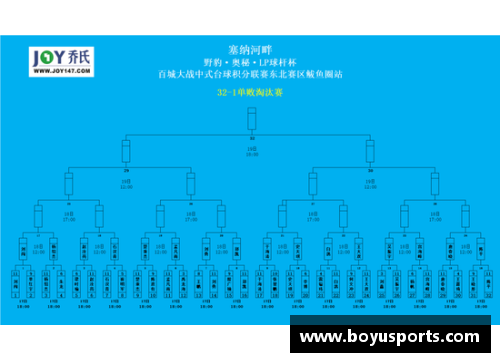 boyu博鱼体育官方网站詹皇领衔骑士逆转战胜猛龙，乐福三分绝杀助力球队重回巅峰 - 副本